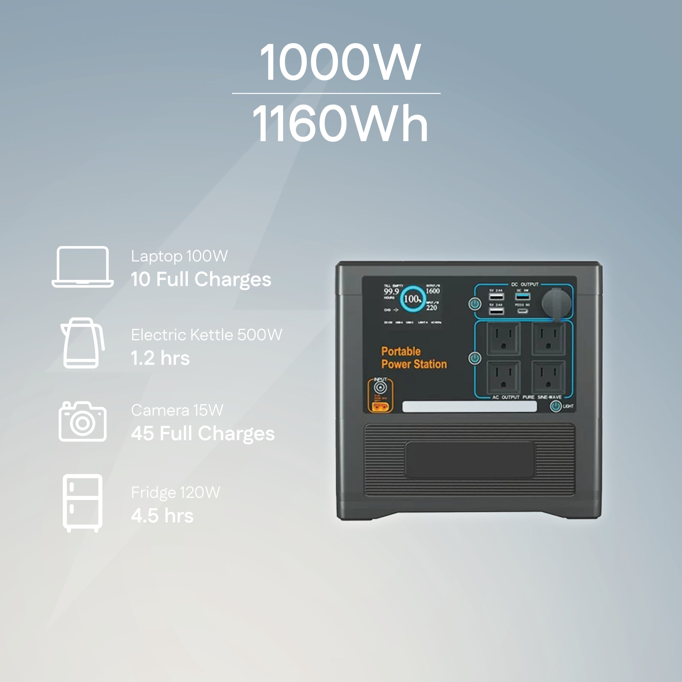 1000W Portable Power Station