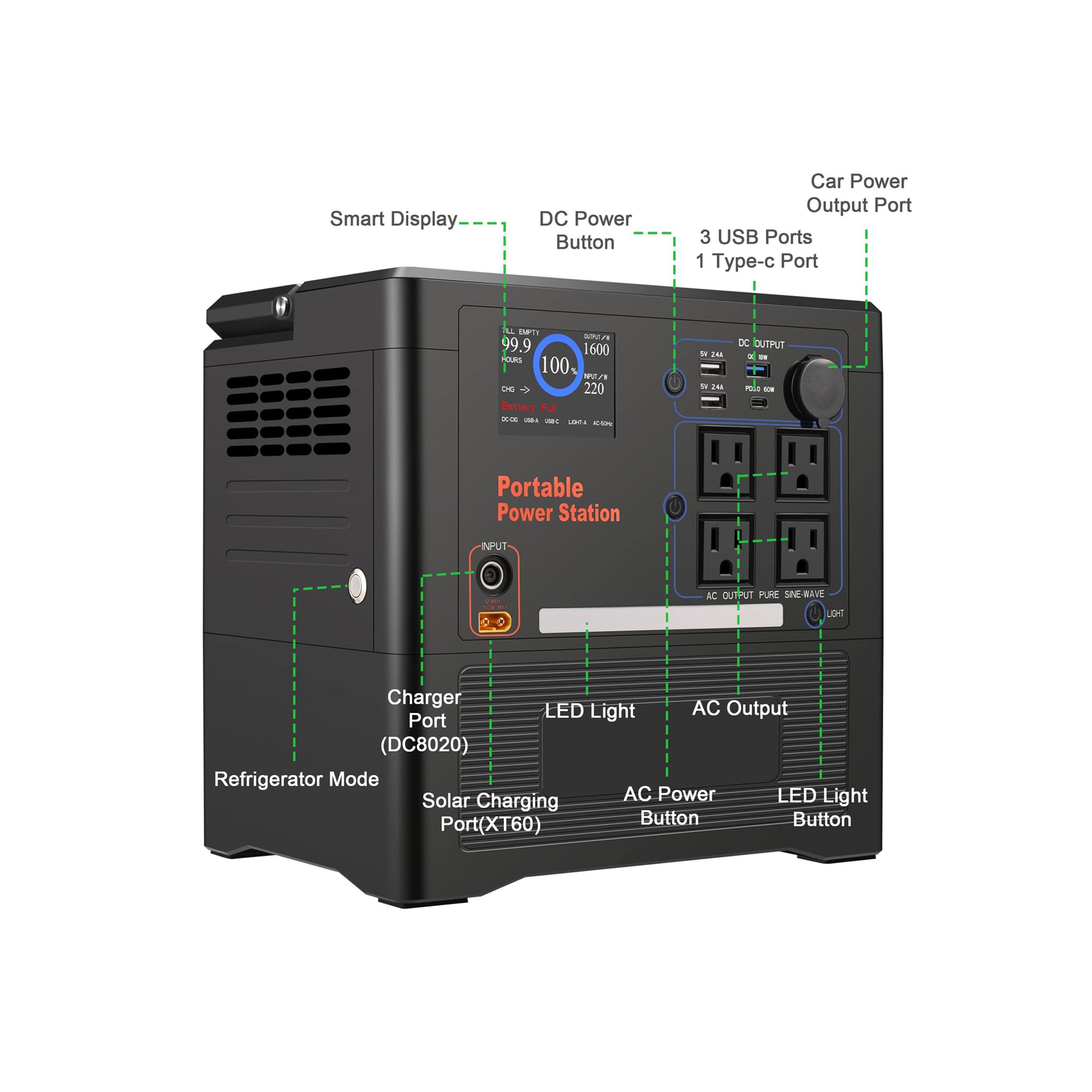 1000W Portable Power Station
