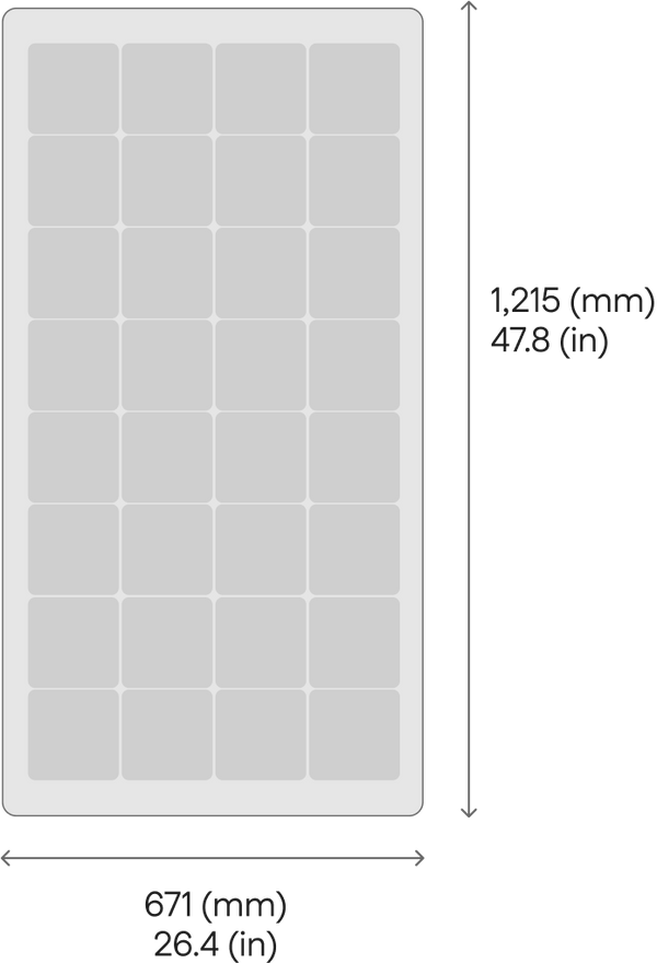 Dimensions