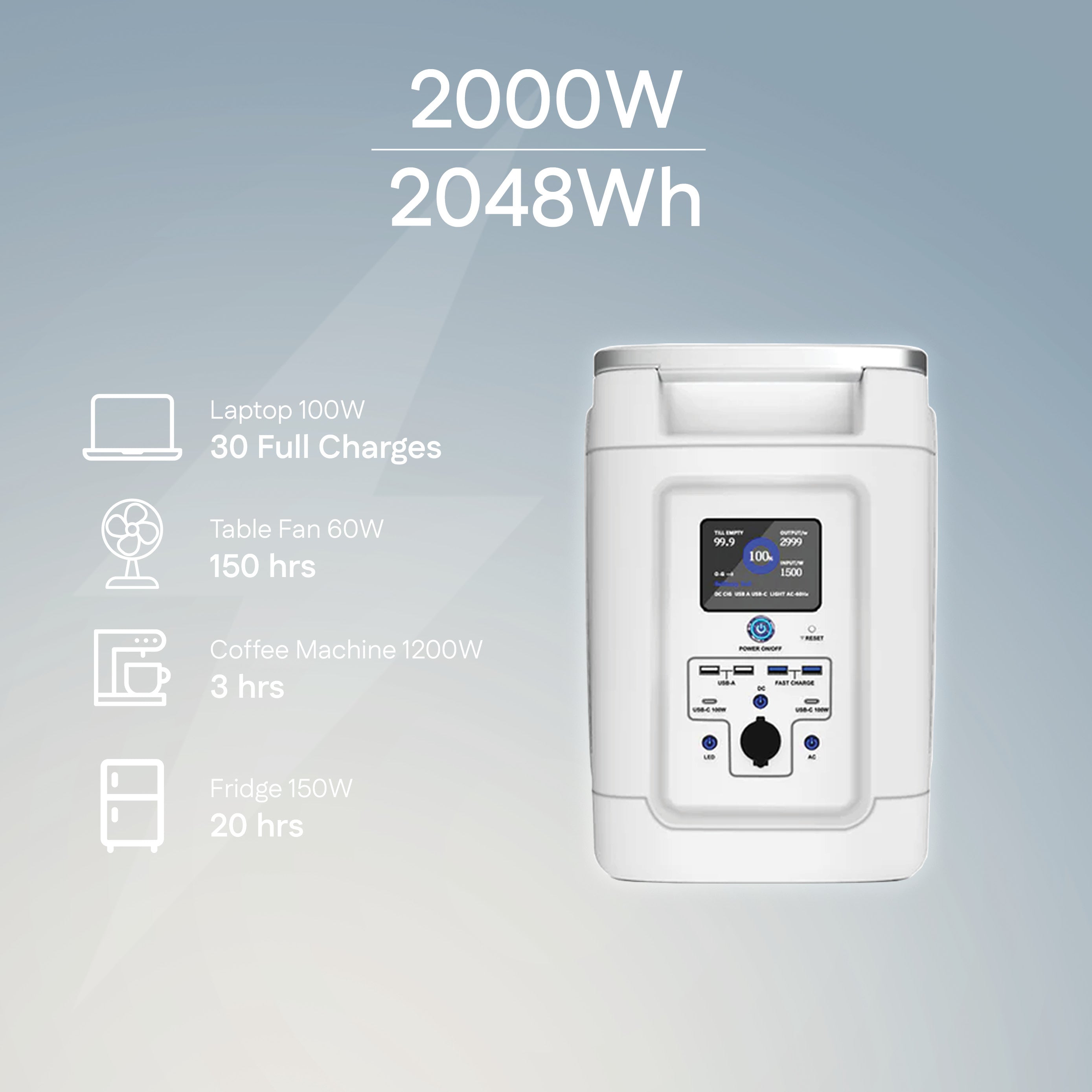 2000W Portable Power Station