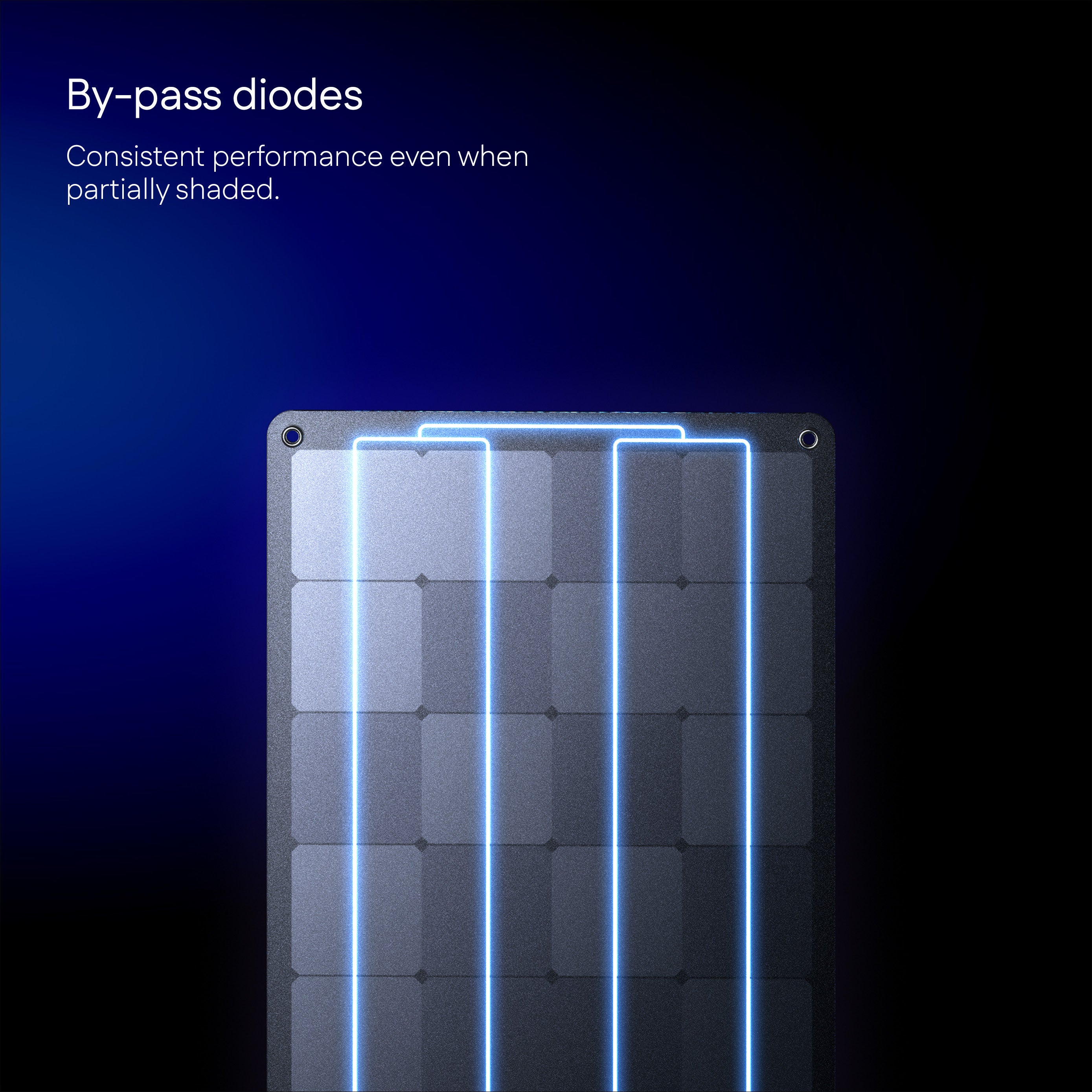CarbonCore Medium 55W - Semi-Rigid Solar Panel