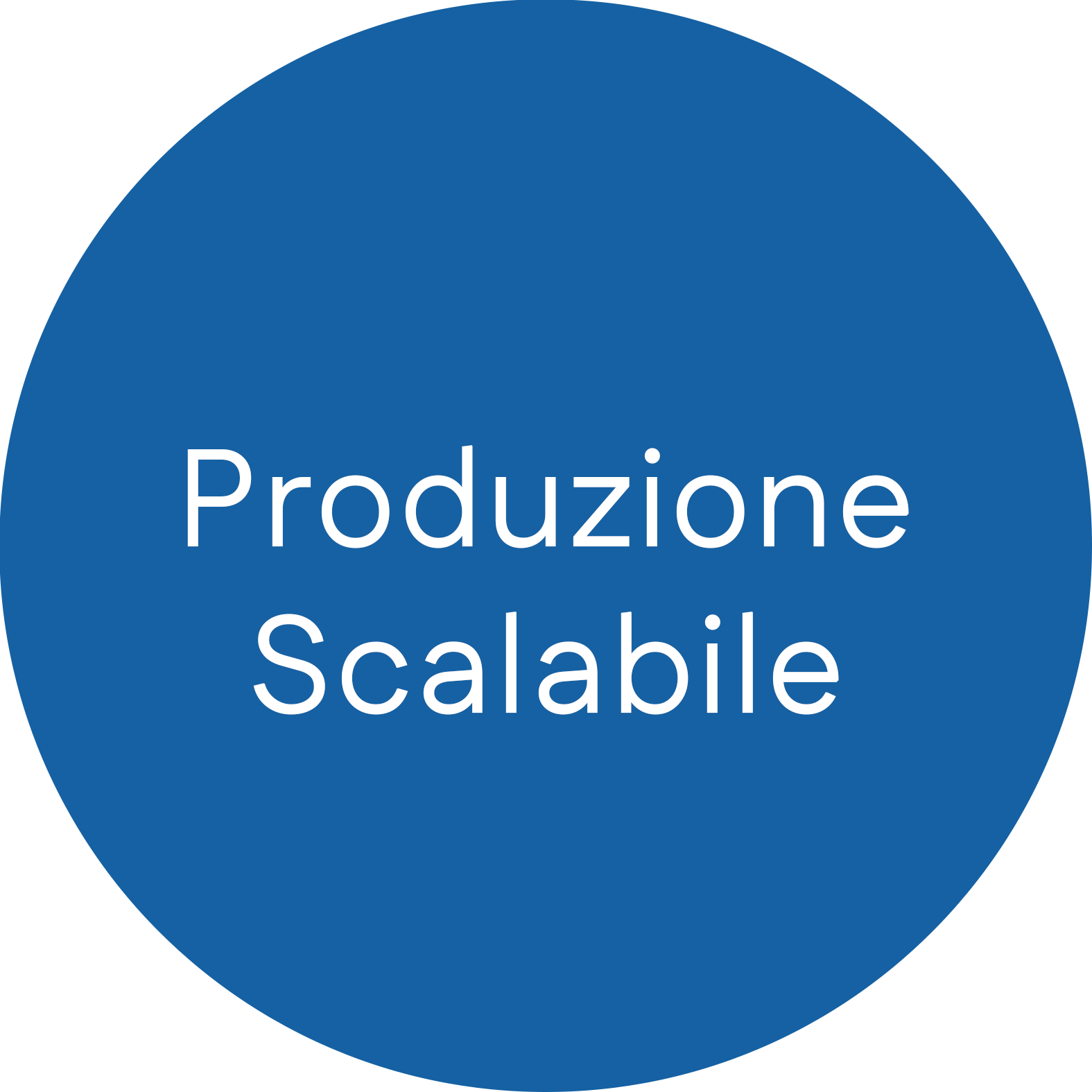 sola_moulding_blue_cisrcles