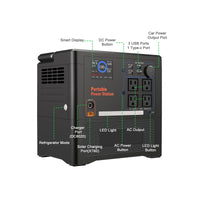 1000Wh Portable Power Station