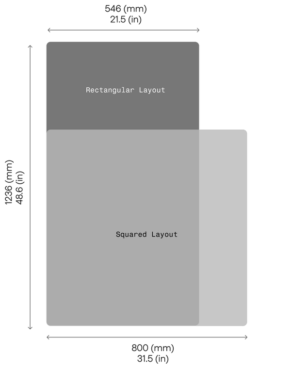 Dimensions
