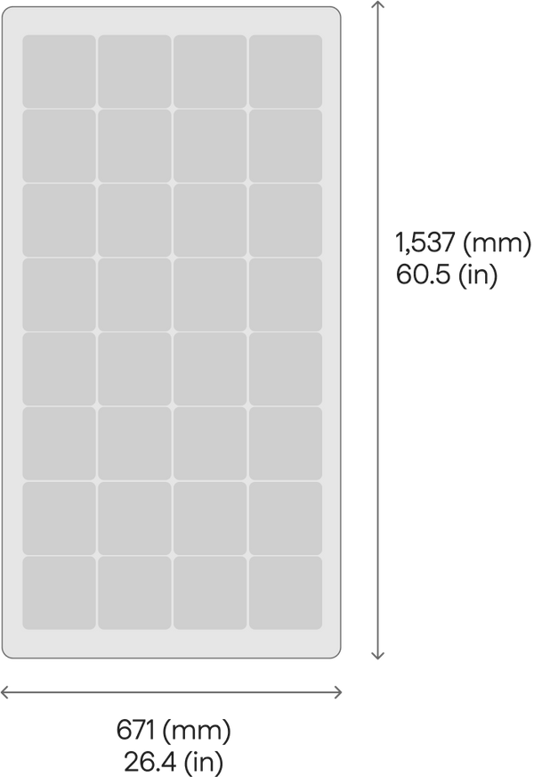 Dimensions