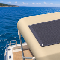 CarbonCore for Bimini